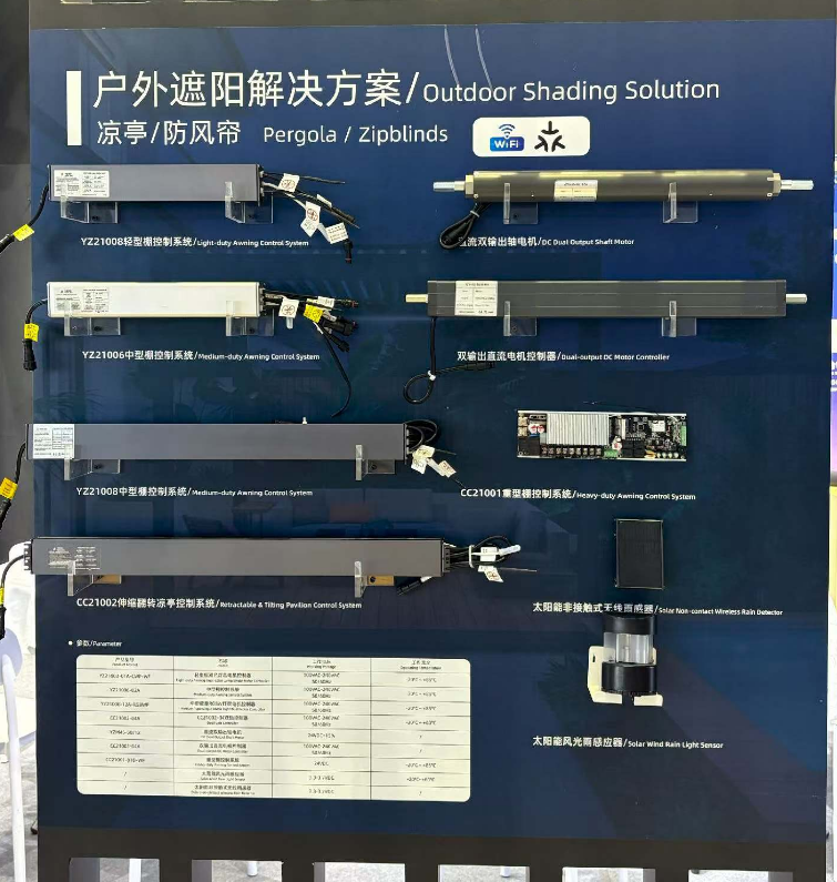 YOZEWIT | A Solid Wrap-Up at R T Asia Shanghai