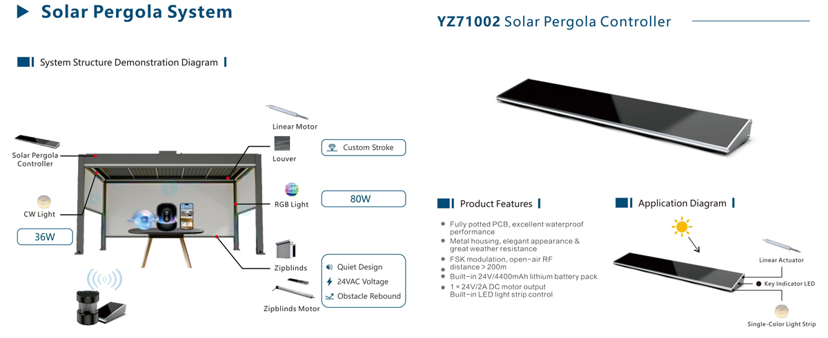 Solar Pergola System