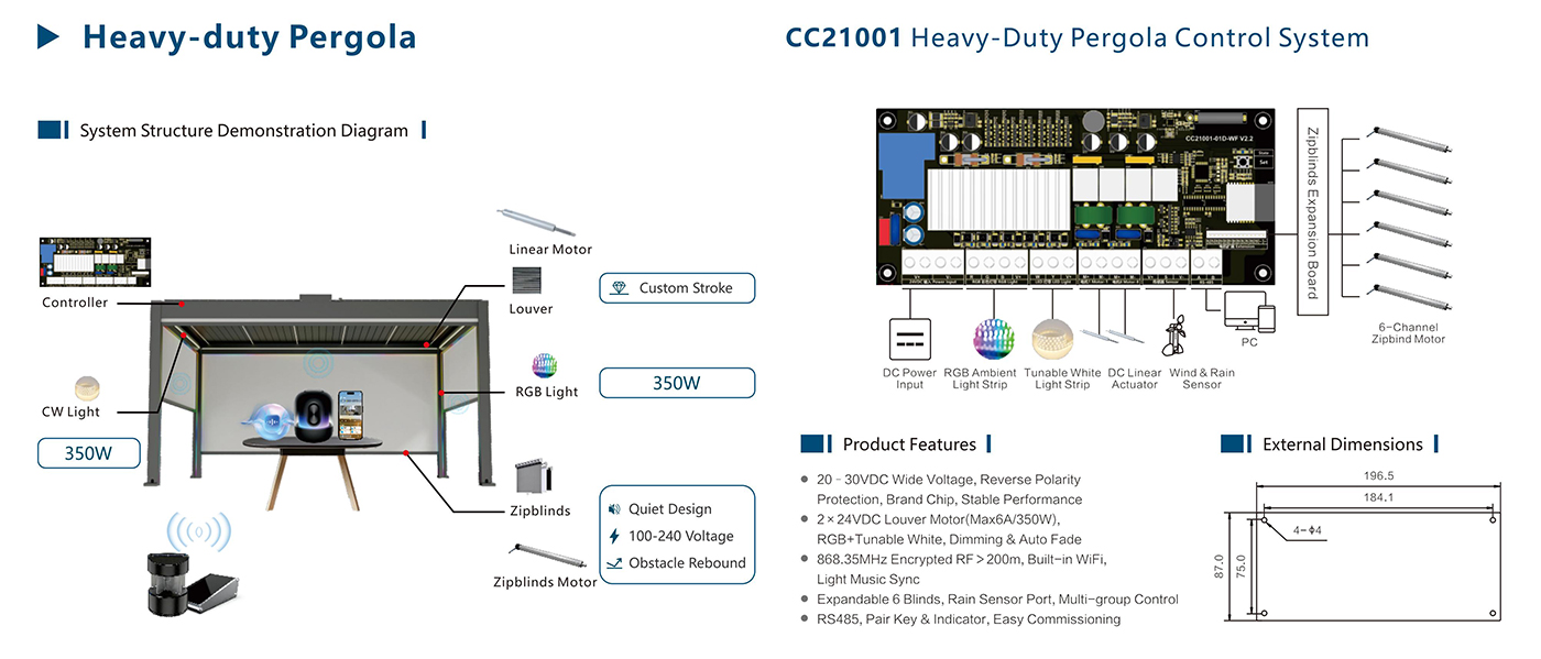 Heavy-duty Pergola
